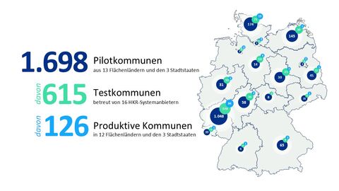 Deutschlandkarte Deutschlandkarte