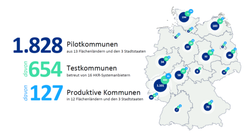 Deutschlandticket Deutschlandticket