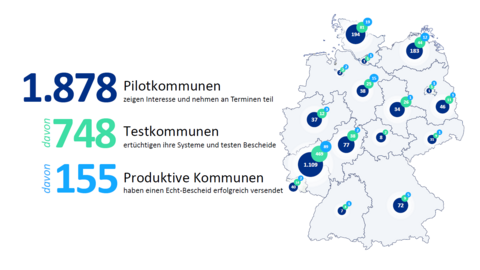 Deutschlandkarte Deutschlandkarte