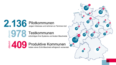Deutschlandkarte