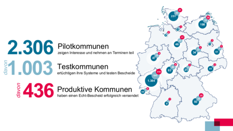 Deutschlandkarte